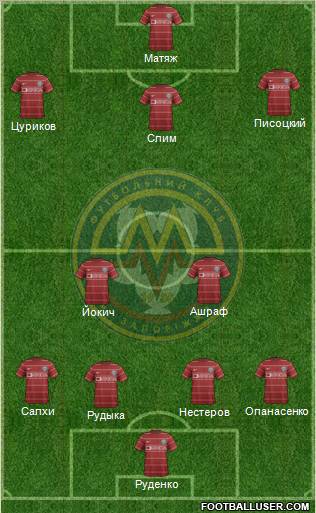 Metalurg Zaporizhzhya Formation 2012