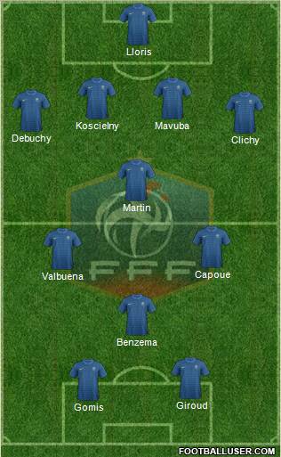 France Formation 2012