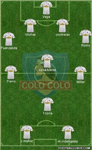 CSD Colo Colo Formation 2012