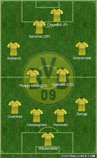 Borussia Dortmund Formation 2012