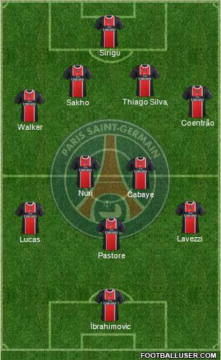 Paris Saint-Germain Formation 2012