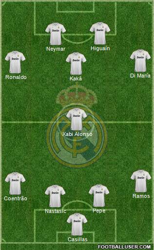 Real Madrid C.F. Formation 2012