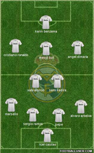 Real Madrid C.F. Formation 2012