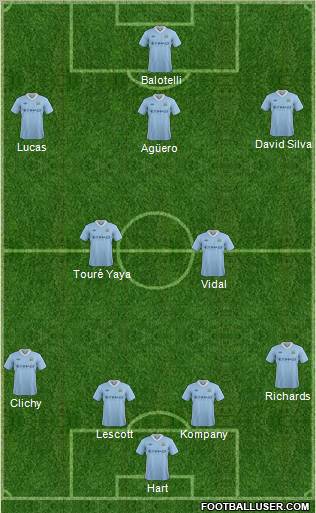 Manchester City Formation 2012