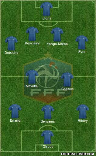 France Formation 2012