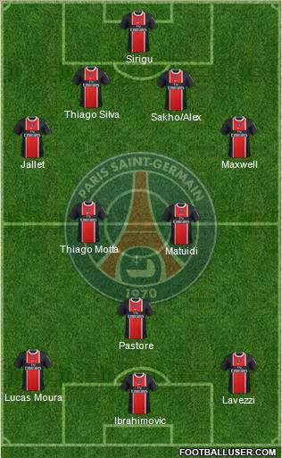 Paris Saint-Germain Formation 2012