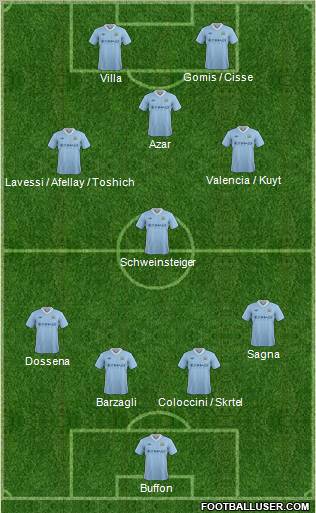 Manchester City Formation 2012