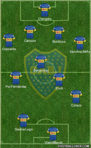 Boca Juniors Formation 2012
