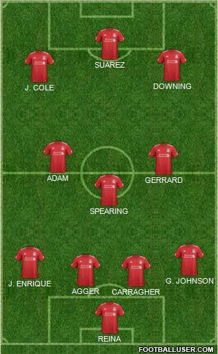 Liverpool Formation 2012