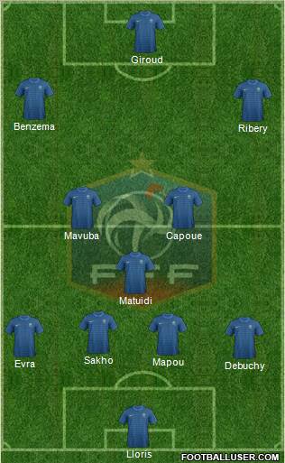 France Formation 2012