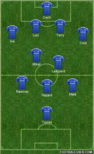 Chelsea Formation 2012