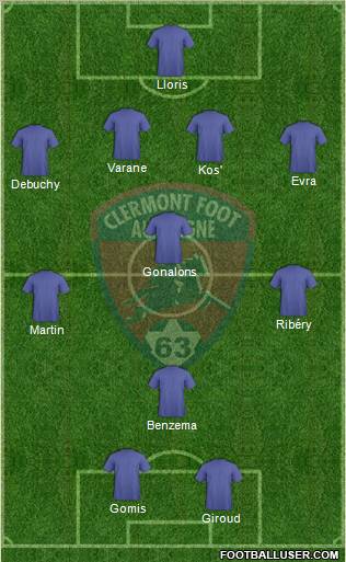 Clermont Foot Auvergne 63 Formation 2012