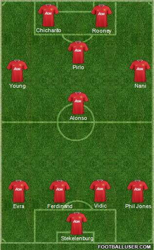 Manchester United Formation 2012