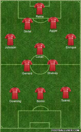 Liverpool Formation 2012