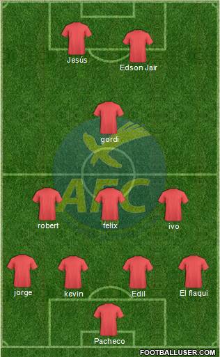Abrantes Futebol Clube Formation 2012