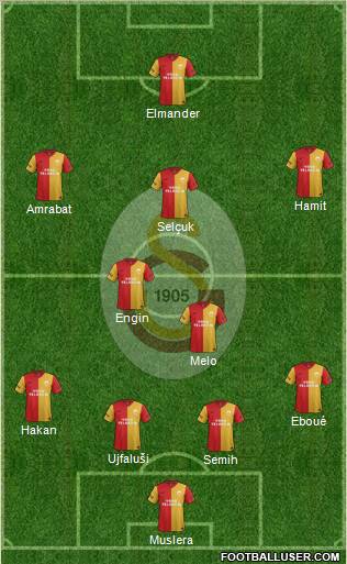 Galatasaray SK Formation 2012