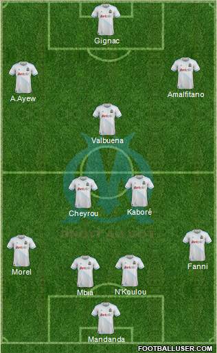 Olympique de Marseille Formation 2012