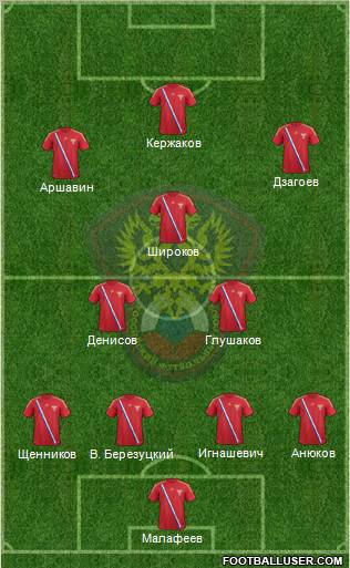 Russia Formation 2012