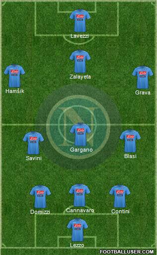 Napoli Formation 2012