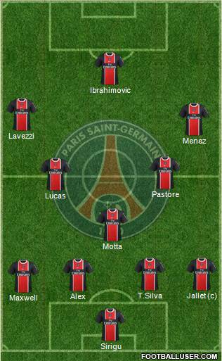 Paris Saint-Germain Formation 2012
