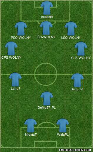 Fifa Team Formation 2012