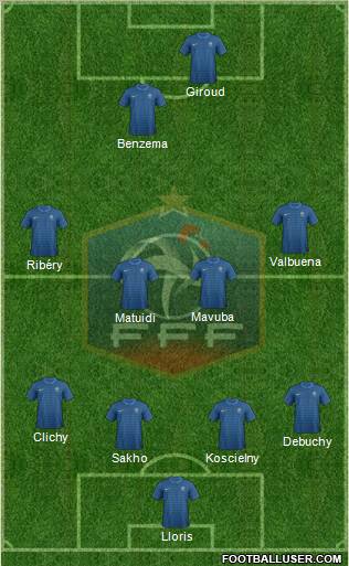 France Formation 2012