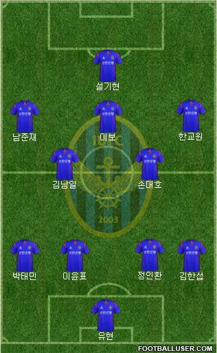 Incheon United Formation 2012