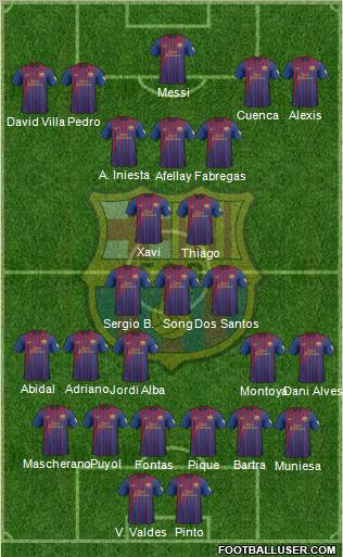 F.C. Barcelona Formation 2012