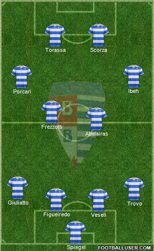 Pro Patria et Libertate Formation 2012