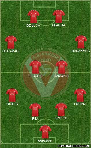 Varese Formation 2012