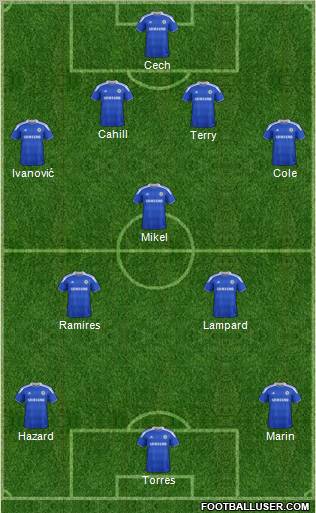 Chelsea Formation 2012