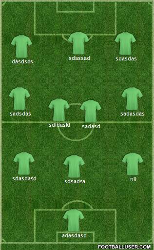 Champions League Team Formation 2012