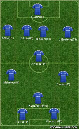 Chelsea Formation 2012