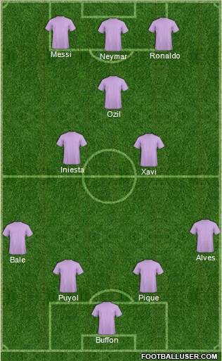 Pro Evolution Soccer Team Formation 2012