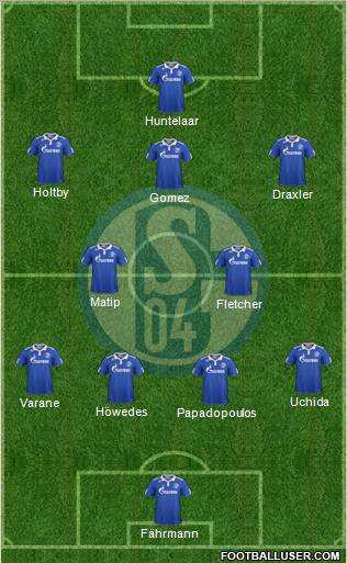 FC Schalke 04 Formation 2012
