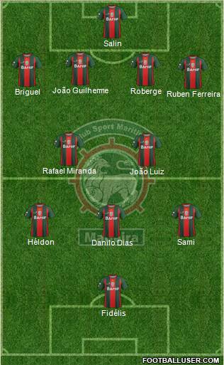 Clube Sport Marítimo - SAD Formation 2012