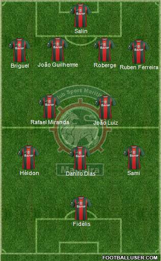 Clube Sport Marítimo - SAD 4-2-3-1 football formation