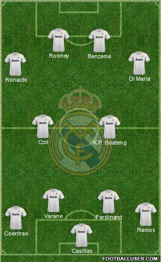 Real Madrid C.F. Formation 2012