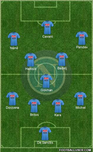Napoli Formation 2012