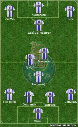 Futebol Clube do Porto - SAD Formation 2012