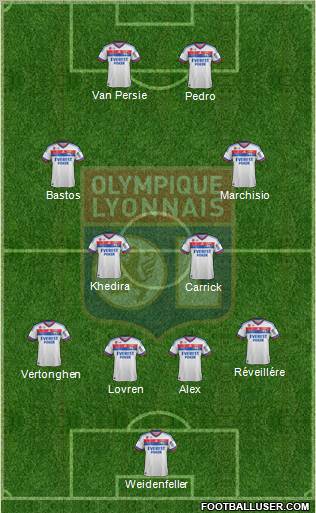 Olympique Lyonnais Formation 2012