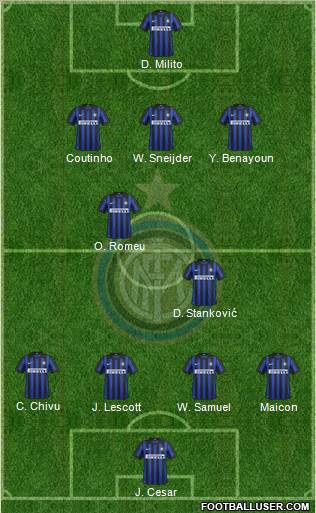 F.C. Internazionale Formation 2012