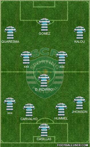 Sporting Clube de Portugal - SAD Formation 2012