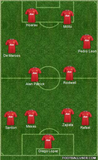 Manchester United Formation 2012