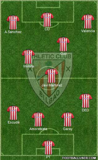 Athletic Club Formation 2012