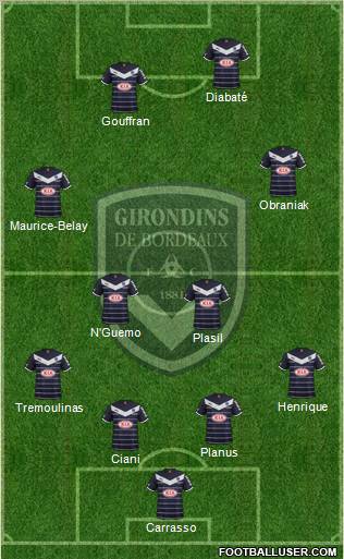 FC Girondins de Bordeaux Formation 2012