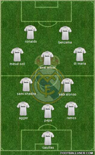 Real Madrid C.F. Formation 2012