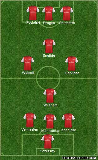 Arsenal Formation 2012