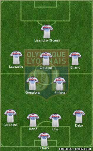 Olympique Lyonnais Formation 2012