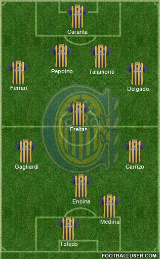 Rosario Central Formation 2012